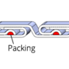 interflex-packed