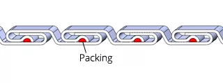 interflex-packed