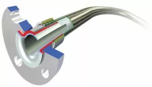 Composite Hose