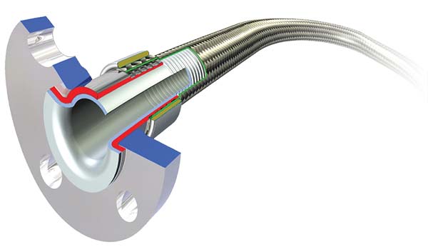 Versilon TS Stainless Steel Braided Hose - Holland Applied Technologies