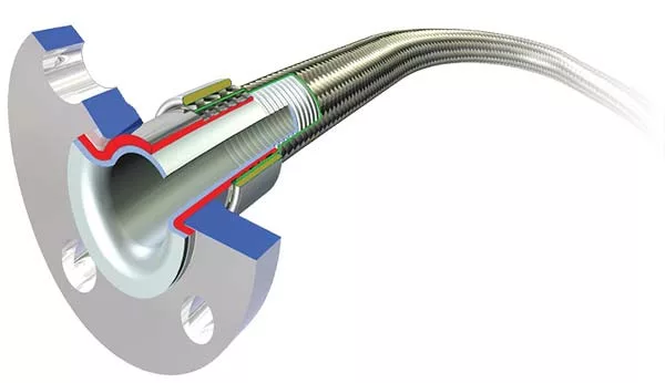 Composite Hose