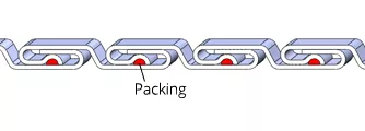 polyrex-packed